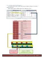 Preview for 18 page of CS-Lab CSMIO IP-S User Manual