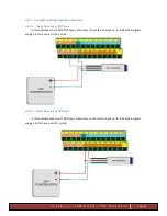 Preview for 21 page of CS-Lab CSMIO IP-S User Manual