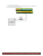 Preview for 22 page of CS-Lab CSMIO IP-S User Manual