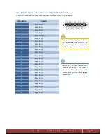 Preview for 23 page of CS-Lab CSMIO IP-S User Manual