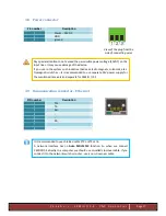 Preview for 27 page of CS-Lab CSMIO IP-S User Manual