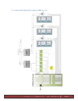 Preview for 30 page of CS-Lab CSMIO IP-S User Manual