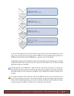 Preview for 39 page of CS-Lab CSMIO IP-S User Manual