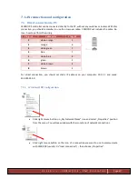 Preview for 40 page of CS-Lab CSMIO IP-S User Manual