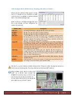 Preview for 64 page of CS-Lab CSMIO IP-S User Manual