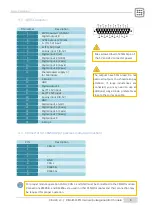 Preview for 8 page of CS-Lab CSMIO-MPG Manual