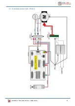 Предварительный просмотр 9 страницы CS-Lab SimDrive M4-H040K User Manual