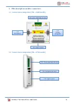 Предварительный просмотр 11 страницы CS-Lab SimDrive M4-H040K User Manual