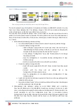 Предварительный просмотр 21 страницы CS-Lab SimDrive M4-H040K User Manual