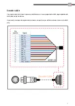 Предварительный просмотр 7 страницы CS-Lab simDrive Series Quick Start Manual