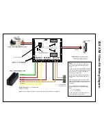 Preview for 2 page of CS Technologies ACE-ATM Installation And Operation