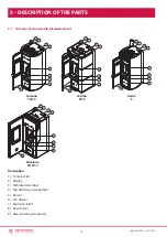 Preview for 12 page of CS THERMOS Arianna 10 Instructions Manual