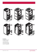 Preview for 13 page of CS THERMOS Arianna 10 Instructions Manual