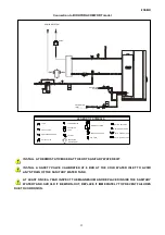 Preview for 13 page of CS THERMOS BIOHYDRA Instruction Manual