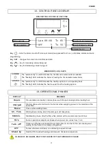 Preview for 20 page of CS THERMOS BIOHYDRA Instruction Manual