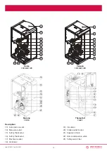 Preview for 13 page of CS THERMOS Murano 15/18 Instructions Manual