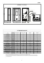 Preview for 7 page of CS THERMOS MURANO 15 Instruction Manual