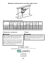 Предварительный просмотр 4 страницы CS Unitec 2-1903-0010 Instruction Manual