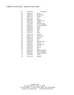 Preview for 15 page of CS Unitec 5 1005 0010 Operating Manual