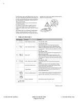 Предварительный просмотр 4 страницы CS Unitec CS 1445 Operating Manual