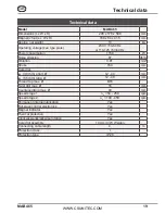 Preview for 19 page of CS Unitec MAB 465 Original Operating Instructions