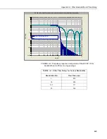 Предварительный просмотр 59 страницы CS IRGASON Instruction Manual