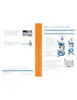 Preview for 1 page of CSA Medical truFreeze Active Venting Setup Instructions