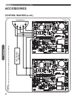 Preview for 82 page of CSA 92MSP SERIES Installation Instructions Manual