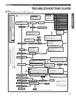 Preview for 97 page of CSA 92MSP SERIES Installation Instructions Manual