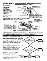 Предварительный просмотр 42 страницы CSA RA 350 Installation Manual