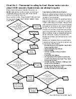 Предварительный просмотр 43 страницы CSA RA 350 Installation Manual