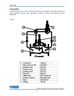 Предварительный просмотр 4 страницы CSA XLC 420 Manual