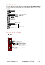 Предварительный просмотр 11 страницы CSE Kingfisher PLUS+ Hardware Reference Manual