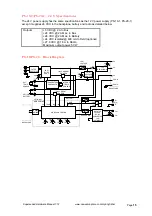 Предварительный просмотр 15 страницы CSE Kingfisher PLUS+ Hardware Reference Manual