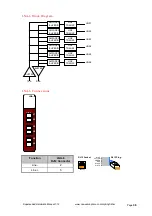 Предварительный просмотр 36 страницы CSE Kingfisher PLUS+ Hardware Reference Manual