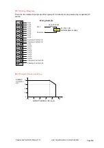 Предварительный просмотр 54 страницы CSE Kingfisher PLUS+ Hardware Reference Manual