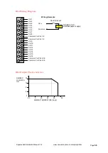 Предварительный просмотр 56 страницы CSE Kingfisher PLUS+ Hardware Reference Manual