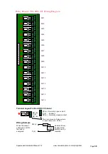 Предварительный просмотр 58 страницы CSE Kingfisher PLUS+ Hardware Reference Manual