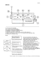 Preview for 2 page of CSE SWR-14 Reference Manual