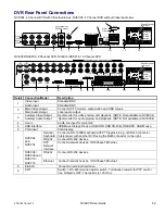 Preview for 67 page of CSG Security NVeDVR User Manual