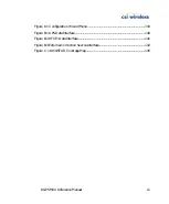 Preview for 12 page of CSI Wireless DGPS MAX Reference Manual