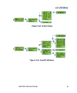 Preview for 72 page of CSI Wireless DGPS MAX Reference Manual