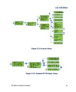 Preview for 73 page of CSI Wireless DGPS MAX Reference Manual