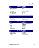 Preview for 156 page of CSI Wireless DGPS MAX Reference Manual