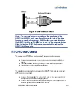 Preview for 160 page of CSI Wireless DGPS MAX Reference Manual