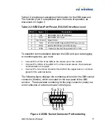 Preview for 37 page of CSI Wireless GBX Reference Manual