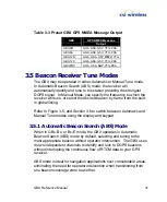 Preview for 51 page of CSI Wireless GBX Reference Manual