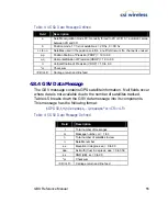 Preview for 75 page of CSI Wireless GBX Reference Manual