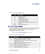 Preview for 77 page of CSI Wireless GBX Reference Manual