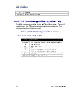 Preview for 78 page of CSI Wireless GBX Reference Manual